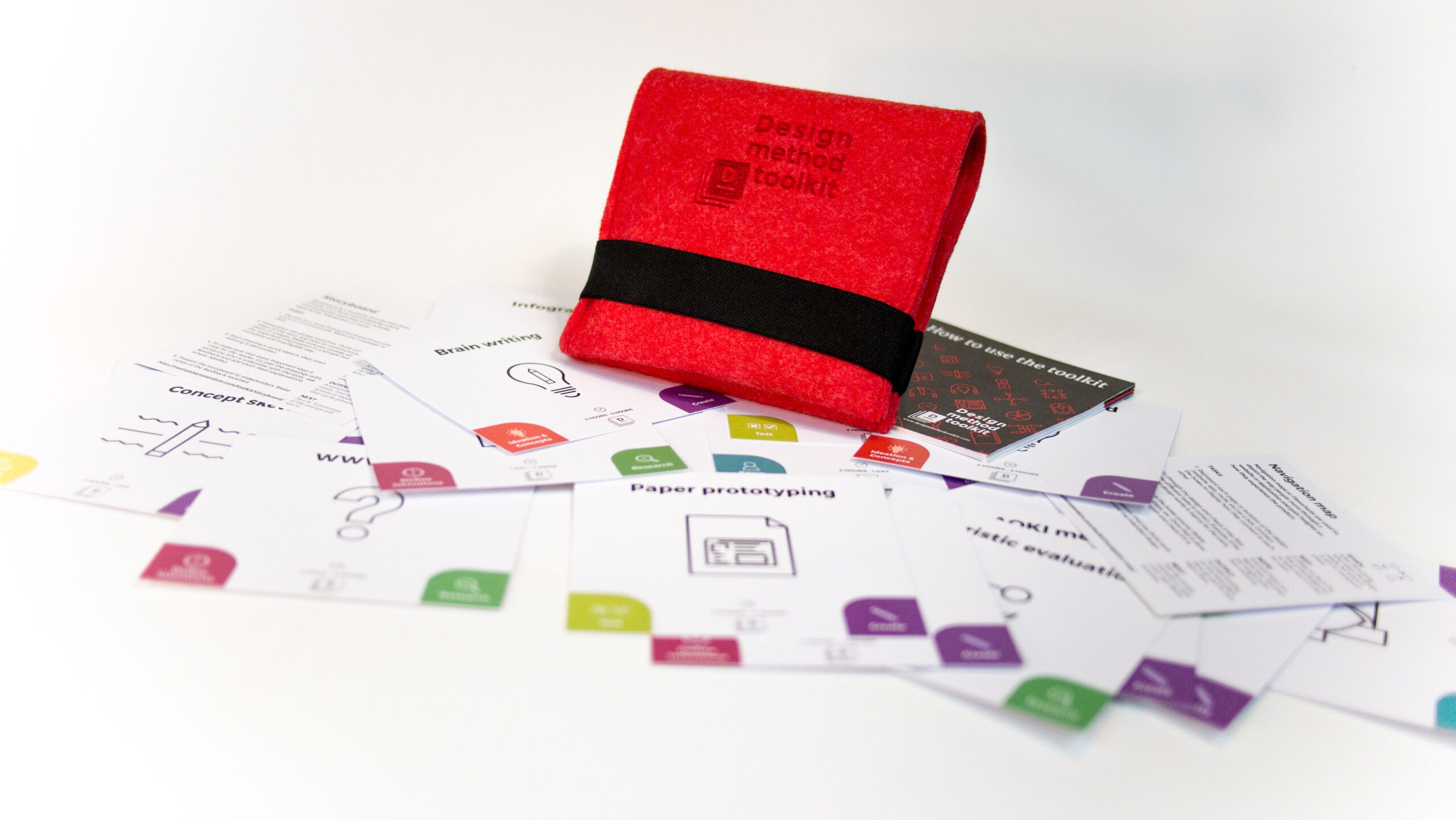 Design Method Toolkit